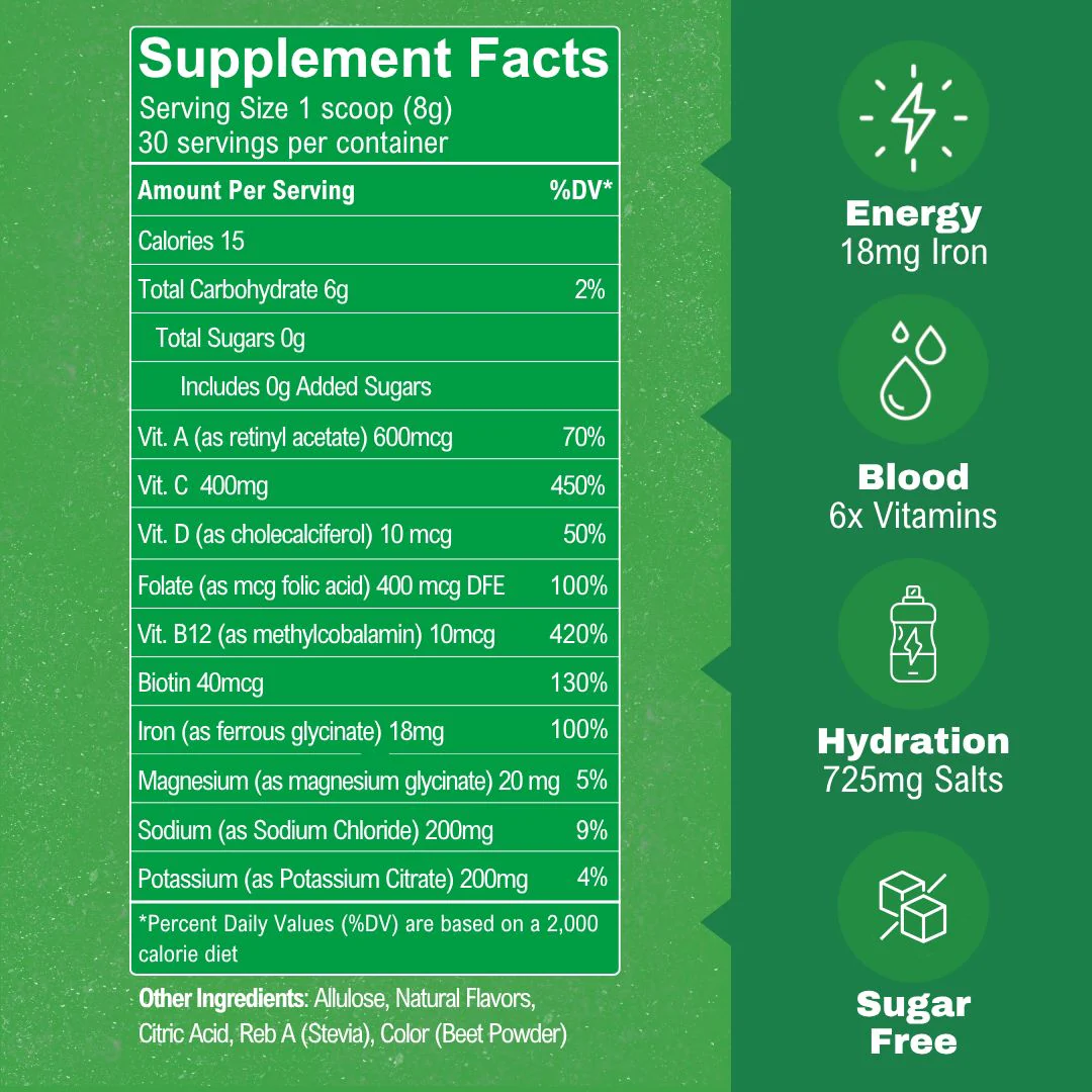 Iron Electrolyte Powder - Mixed Berry Sugar Free - Image 4