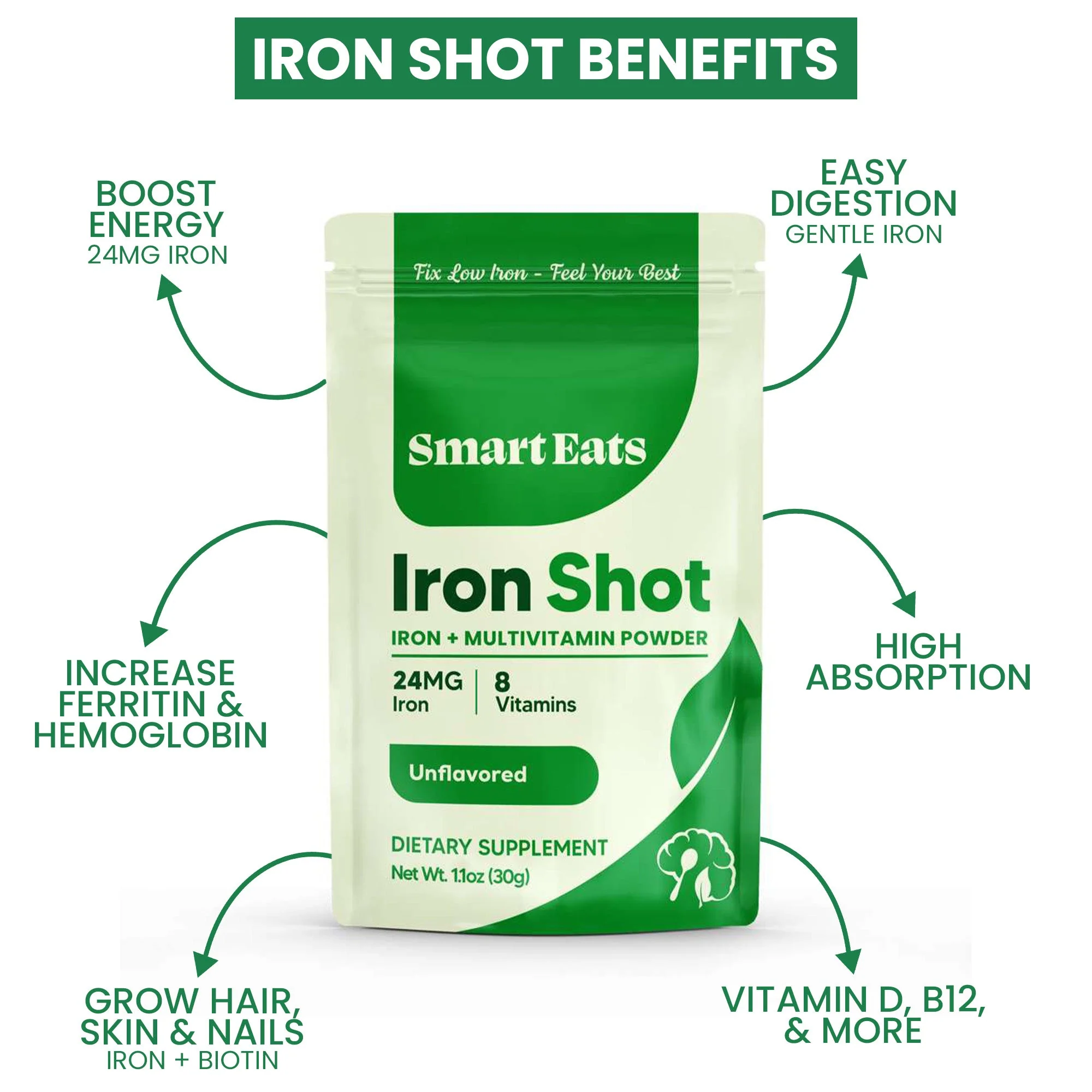 Iron Multivitamin Supplement Powder - Sugar Free - Image 4