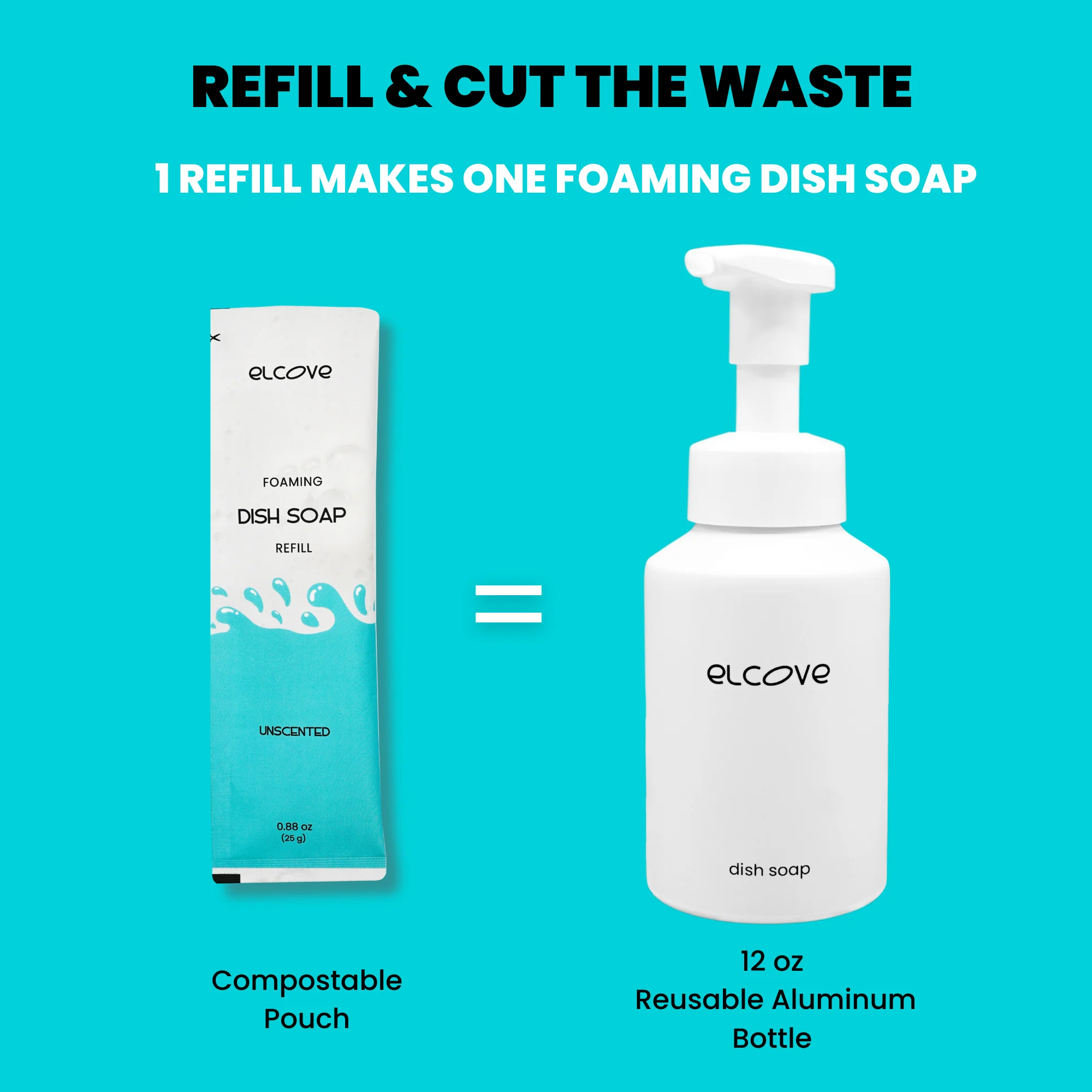 Plastic-Free Foaming Dish Soap Starter Kit - Unscented - Image 4
