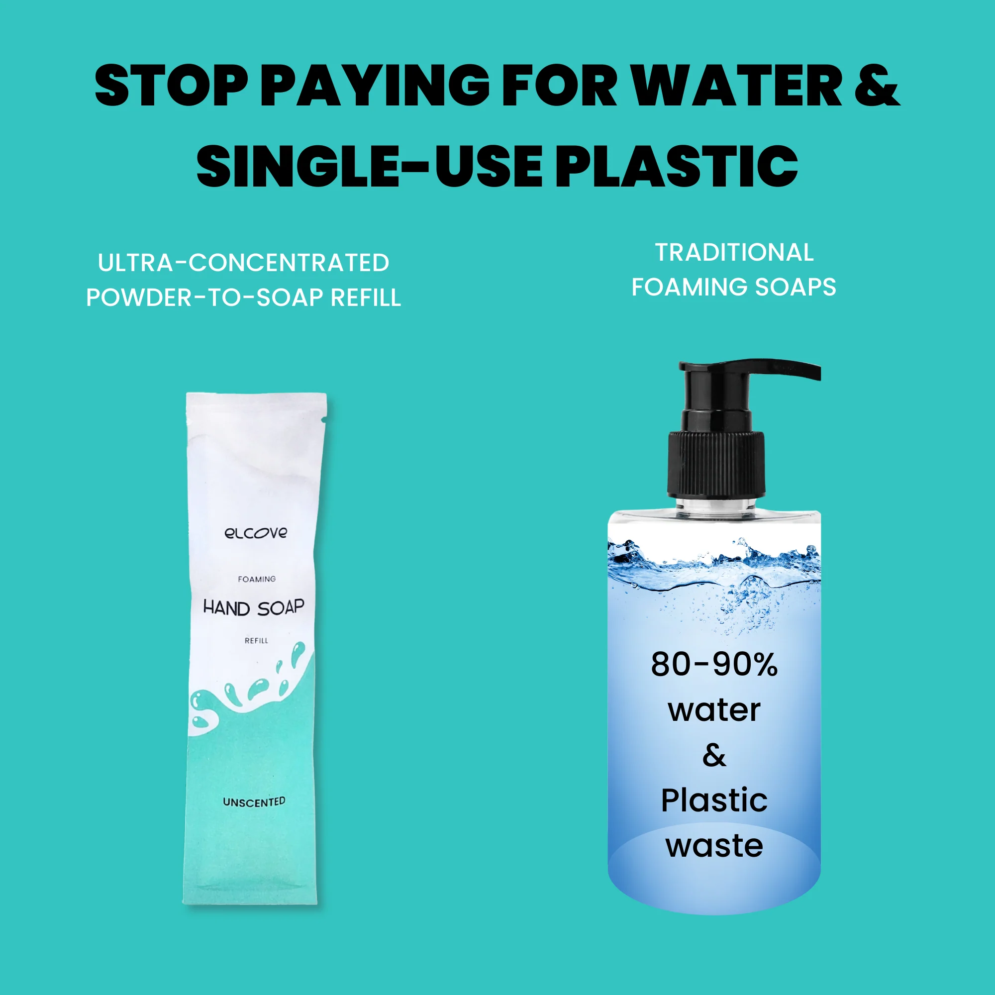 Plastic-Free Foaming Hand Soap Refills - Unscented, 5/10/15 - Image 2